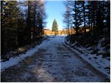 Planica (Planinšek) - Planina Ravne